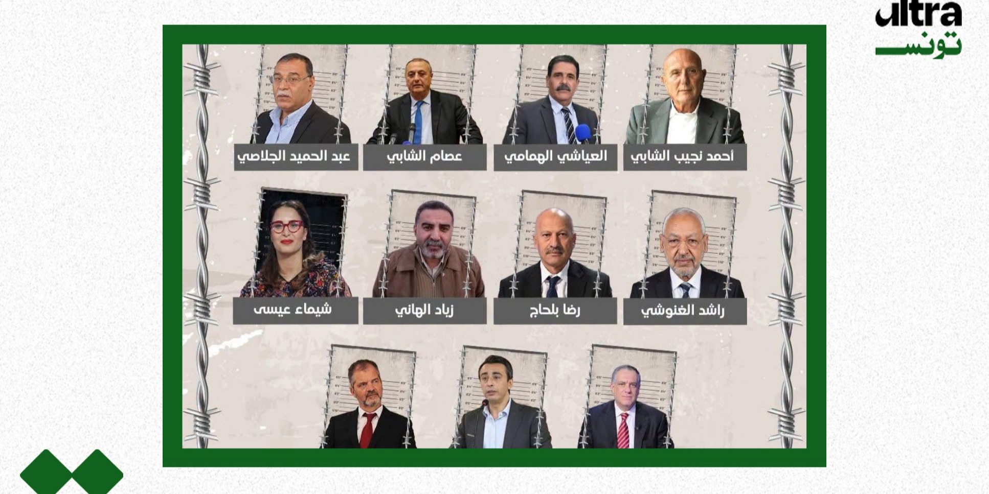 رسالة من وراء القضبان… ولكن إلى من؟